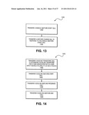 APPLICATION PROGRAMMING INTERFACES FOR SYNCHRONIZATION diagram and image