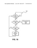 APPLICATION PROGRAMMING INTERFACES FOR SYNCHRONIZATION diagram and image