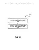 APPLICATION PROGRAMMING INTERFACES FOR SYNCHRONIZATION diagram and image