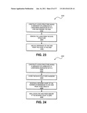 APPLICATION PROGRAMMING INTERFACES FOR SYNCHRONIZATION diagram and image