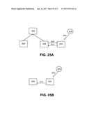 APPLICATION PROGRAMMING INTERFACES FOR SYNCHRONIZATION diagram and image