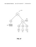 APPLICATION PROGRAMMING INTERFACES FOR SYNCHRONIZATION diagram and image