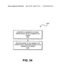 APPLICATION PROGRAMMING INTERFACES FOR SYNCHRONIZATION diagram and image