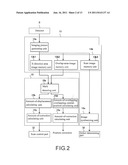 LIQUID CRYSTAL ARRAY INSPECTION APPARATUS AND METHOD FOR CORRECTING     IMAGING RANGE diagram and image