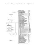 Device, Method, and Graphical User Interface for Managing User Interface     Content and User Interface Elements diagram and image