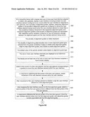 Device, Method, and Graphical User Interface for Managing User Interface     Content and User Interface Elements diagram and image