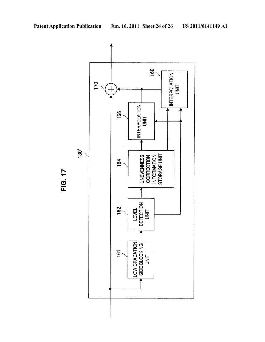 DISPLAY DEVICE, METHOD FOR CORRECTING UNEVEN LIGHT EMISSION AND COMPUTER     PROGRAM - diagram, schematic, and image 25