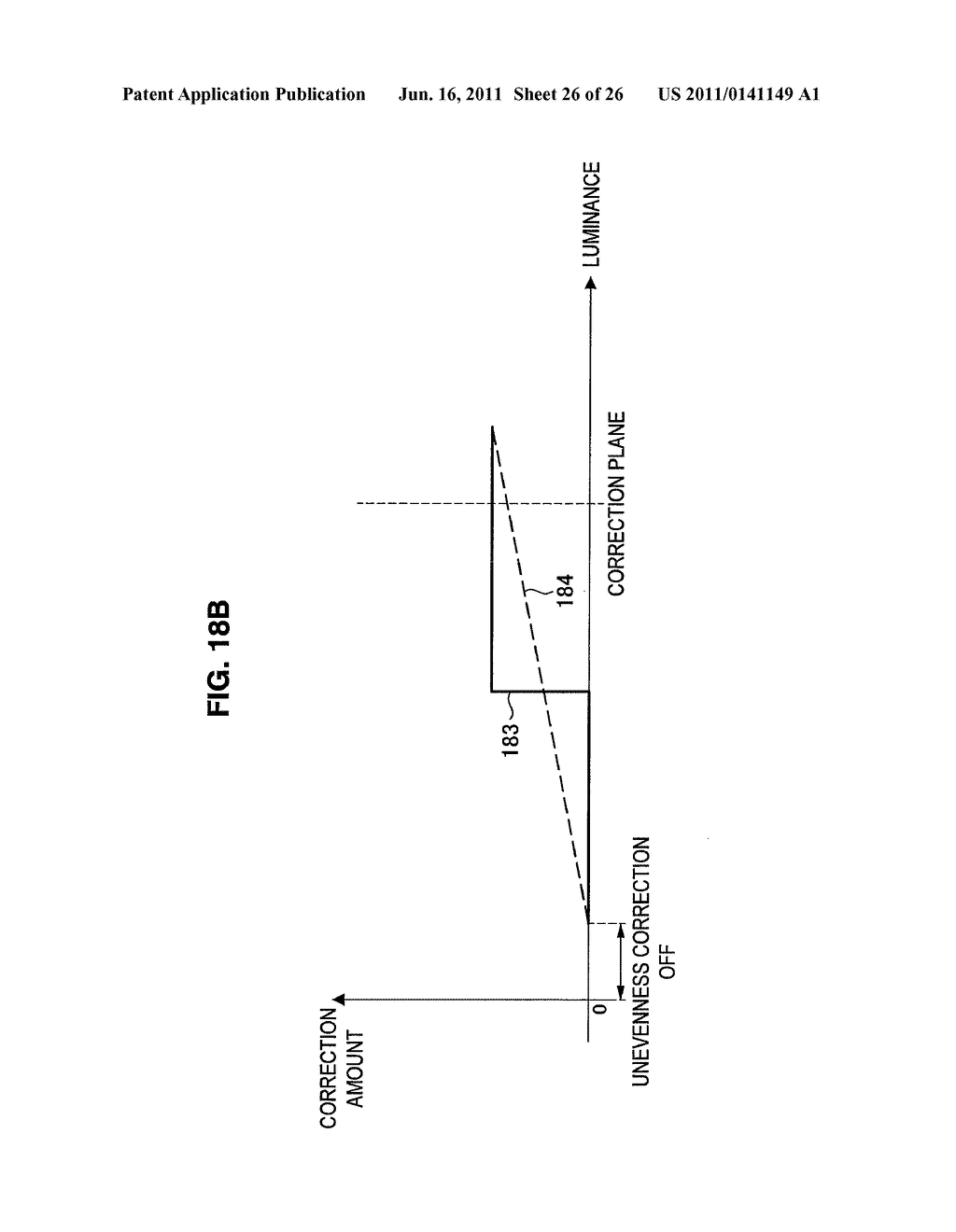 DISPLAY DEVICE, METHOD FOR CORRECTING UNEVEN LIGHT EMISSION AND COMPUTER     PROGRAM - diagram, schematic, and image 27