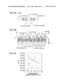 ELECTRO-OPTICAL DEVICE, ELECTRONIC APPARATUS AND PROJECTION DISPLAY DEVICE diagram and image