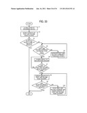 IMAGE FORMING APPARATUS diagram and image