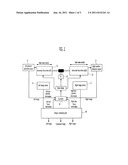 MODULE FOR THREE-DIMENSIONAL CAMERA diagram and image