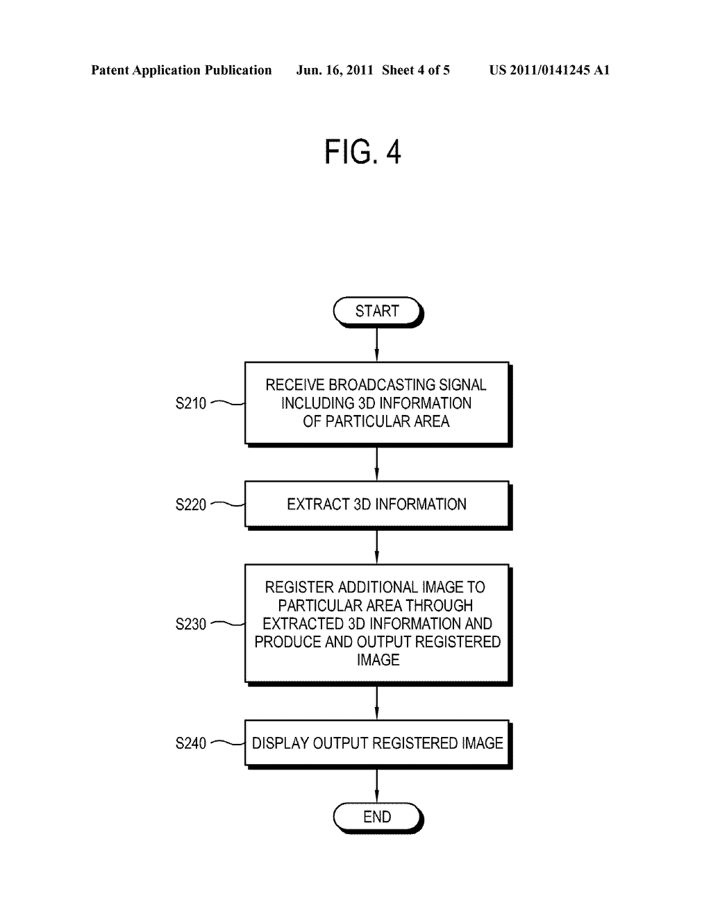 DISPLAY APPARATUS AND METHOD FOR PRODUCING IMAGE REGISTRATION THEREOF - diagram, schematic, and image 05