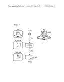 MONITORING SYSTEM OF A DYNAMICAL ARRANGEMENT OF PIECES TAKING PART IN A     PROCESS RELATED TO A MANUFACTURING EXECUTING SYSTEM diagram and image