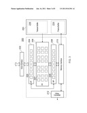 IMAGE PROCESSING METHOD, APPARATUS AND SYSTEM diagram and image