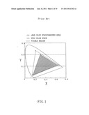 Image processing device, electronic camera, and image processing program diagram and image