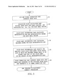 Image processing device, electronic camera, and image processing program diagram and image