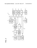 IMAGE PROCESSING APPARATUS AND RECORDING MEDIUM diagram and image