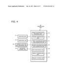 IMAGE PROCESSING APPARATUS AND RECORDING MEDIUM diagram and image