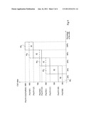 CONTROL OF A DYNAMIC IMAGE SENSOR diagram and image