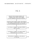 IMAGE SENSOR MODULES, METHODS OF MANUFACTURING THE SAME, AND IMAGE     PROCESSING SYSTEMS INCLUDING THE IMAGE SENSOR MODULES diagram and image