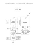 IMAGE SENSOR MODULES, METHODS OF MANUFACTURING THE SAME, AND IMAGE     PROCESSING SYSTEMS INCLUDING THE IMAGE SENSOR MODULES diagram and image