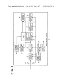 Image pickup device and defect detecting method diagram and image