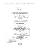 Image pickup device and defect detecting method diagram and image