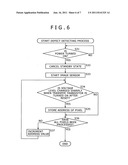 Image pickup device and defect detecting method diagram and image