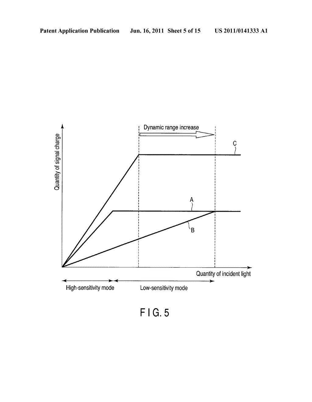 SOLID-STATE IMAGING DEVICE AND METHOD FOR DRIVING THE SAME - diagram, schematic, and image 06