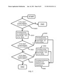 AUTOFOCUSING OPTICAL SYSTEM USING TUNABLE LENS SYSTEM diagram and image