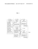 METHOD OF PROCESSING NON-REAL TIME SERVICE AND BROADCAST RECEIVER diagram and image