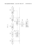 BROADCAST RECEIVING APPARATUS FOR RECEIVING DIGITAL BROADCASTING AND     BROADCAST RECEIVING METHOD diagram and image