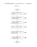 BROADCAST RECEIVING APPARATUS FOR RECEIVING DIGITAL BROADCASTING AND     BROADCAST RECEIVING METHOD diagram and image