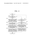 METHOD FOR DISPLAYING VIDEO SIGNAL DITHERED BY RELATED MASKS AND VIDEO     DISPLAY APPARATUS APPLYING THE SAME diagram and image