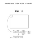 METHOD FOR DISPLAYING VIDEO SIGNAL DITHERED BY RELATED MASKS AND VIDEO     DISPLAY APPARATUS APPLYING THE SAME diagram and image