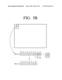 METHOD FOR DISPLAYING VIDEO SIGNAL DITHERED BY RELATED MASKS AND VIDEO     DISPLAY APPARATUS APPLYING THE SAME diagram and image