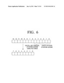 METHOD FOR DISPLAYING VIDEO SIGNAL DITHERED BY RELATED MASKS AND VIDEO     DISPLAY APPARATUS APPLYING THE SAME diagram and image