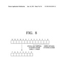 METHOD FOR DISPLAYING VIDEO SIGNAL DITHERED BY RELATED MASKS AND VIDEO     DISPLAY APPARATUS APPLYING THE SAME diagram and image