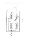 VIDEO SIGNAL PROCESSING DEVICE, VIDEO SIGNAL PROCESSING METHOD, AND     NON-TRANSITORY COMPUTER READABLE MEDIUM STORING IMAGE PROCESSING PROGRAM diagram and image