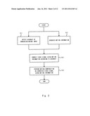 VIDEO SIGNAL PROCESSING DEVICE, VIDEO SIGNAL PROCESSING METHOD, AND     NON-TRANSITORY COMPUTER READABLE MEDIUM STORING IMAGE PROCESSING PROGRAM diagram and image