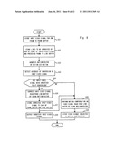 VIDEO SIGNAL PROCESSING DEVICE, VIDEO SIGNAL PROCESSING METHOD, AND     NON-TRANSITORY COMPUTER READABLE MEDIUM STORING IMAGE PROCESSING PROGRAM diagram and image