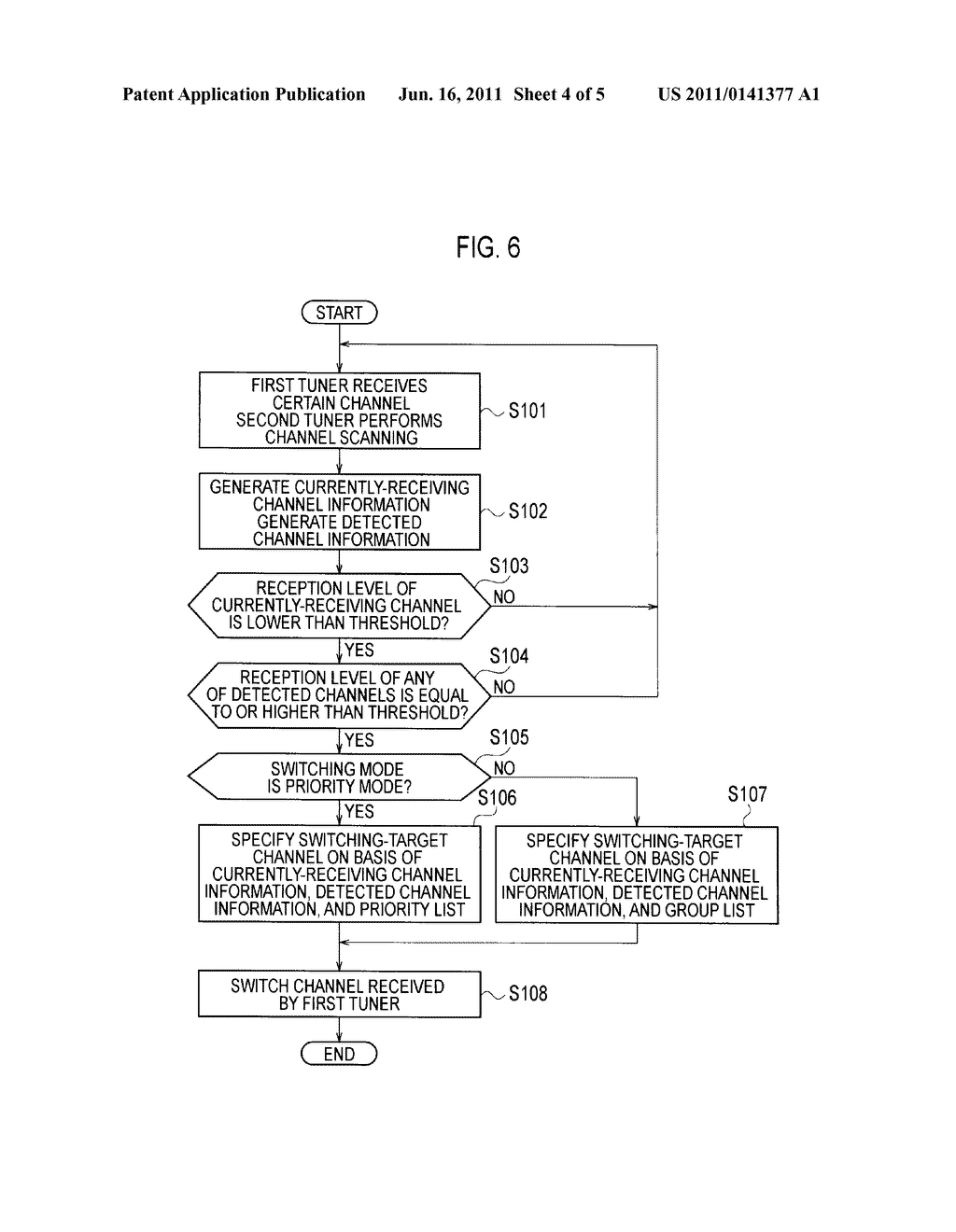DIGITAL BROADCAST RECEIVER AND METHOD FOR RECEIVING DIGITAL BROADCAST - diagram, schematic, and image 05