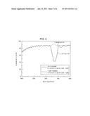 LIQUID CRYSTAL DISPLAY DEVICE diagram and image