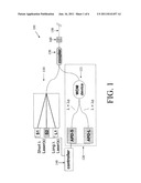 OPTICAL TIME-DOMAIN REFLECTOMETER diagram and image