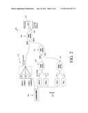 OPTICAL TIME-DOMAIN REFLECTOMETER diagram and image