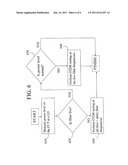 OPTICAL TIME-DOMAIN REFLECTOMETER diagram and image