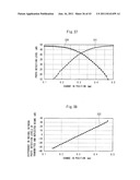 OPTICAL FIBER SENSING SYSTEM diagram and image