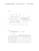 POSITION-MEASURING DEVICE diagram and image