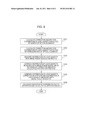 SURFACE PROFILE MEASURING APPARATUS, METHOD OF MEASURING SURFACE PROFILE,     AND METHOD OF MANUFACTURING OPTICAL ELEMENT diagram and image