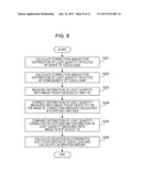 SURFACE PROFILE MEASURING APPARATUS, METHOD OF MEASURING SURFACE PROFILE,     AND METHOD OF MANUFACTURING OPTICAL ELEMENT diagram and image